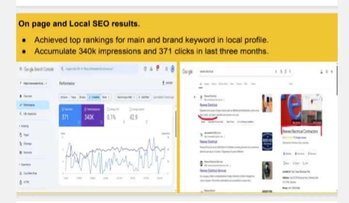 SEO project