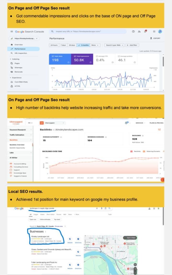 SEO project