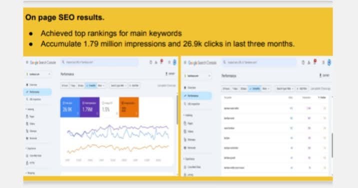 SEO project