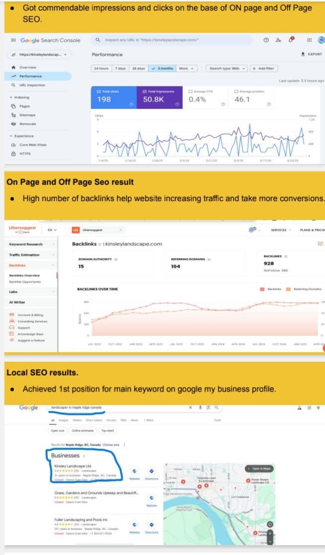 SEO project